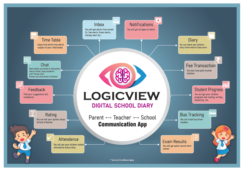 school comunication app